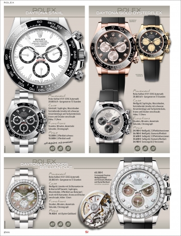 Uhren Exclusiv Winter 2025